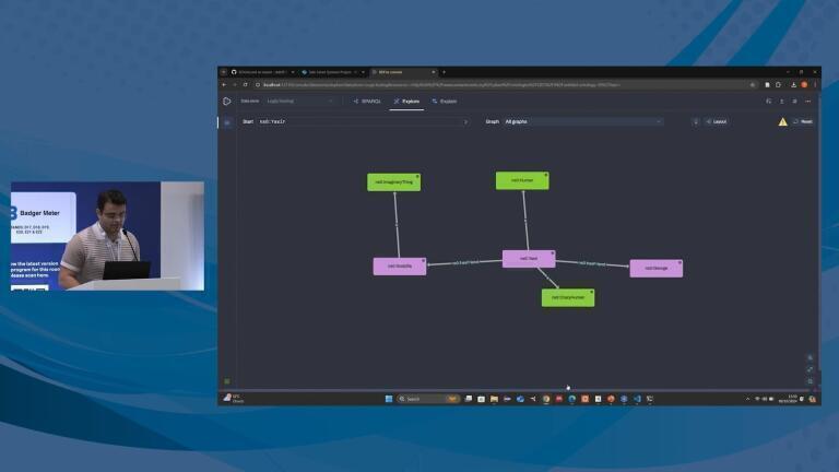 Designing safe smart systems